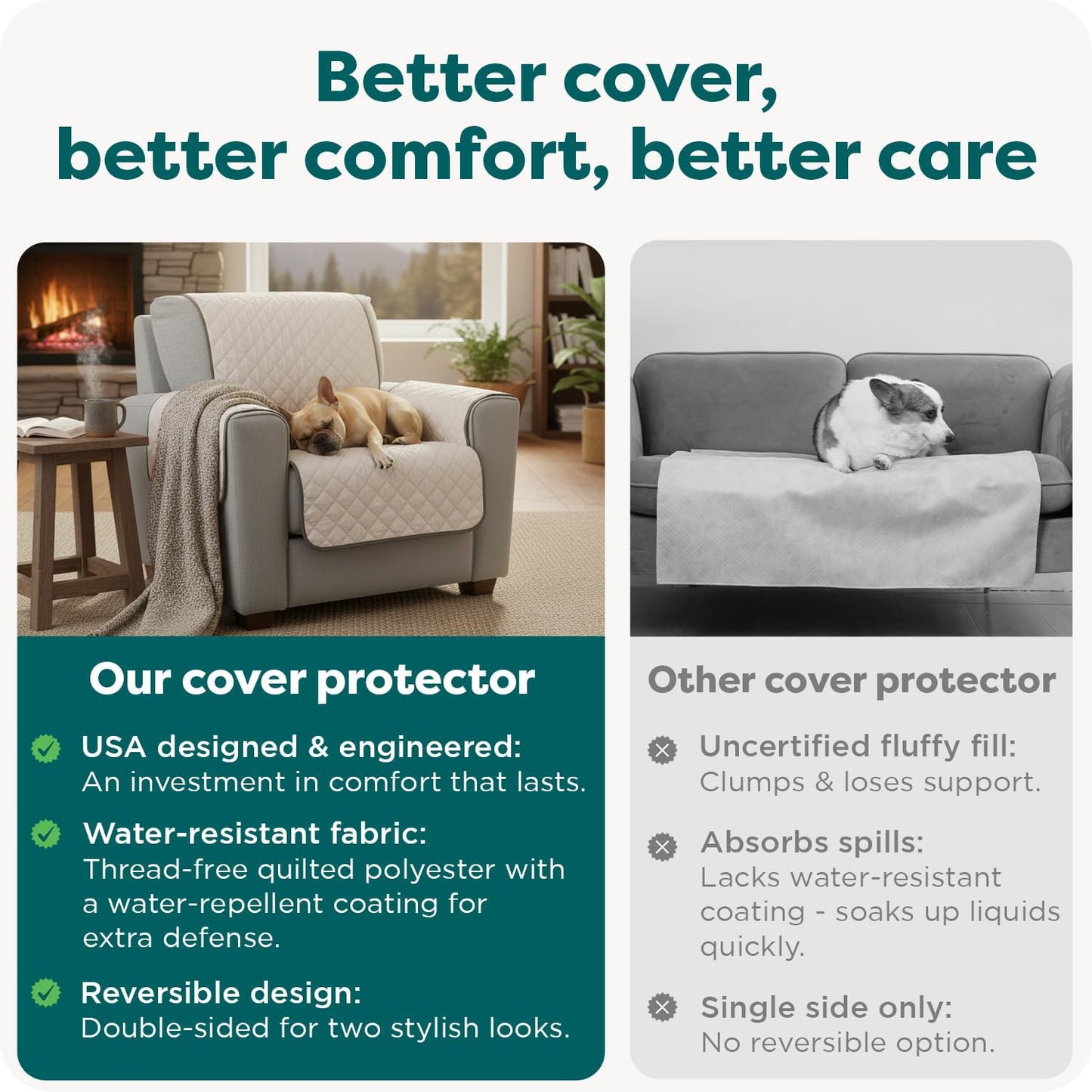 Water-Resistant Sofa Cover for Dogs & Cats