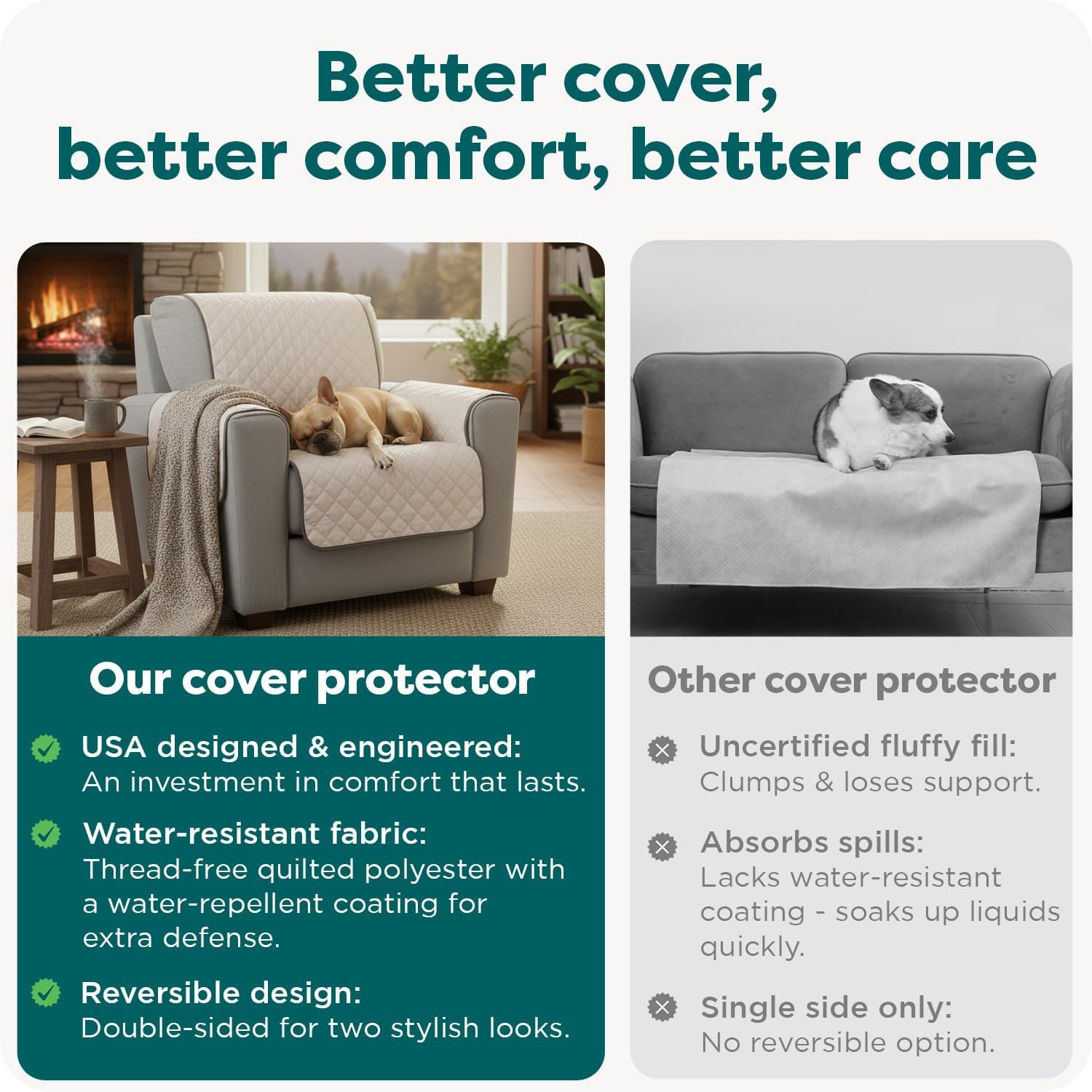 Water-Resistant Sofa Cover for Dogs & Cats
